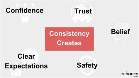 Training Tips: Consistency is Key