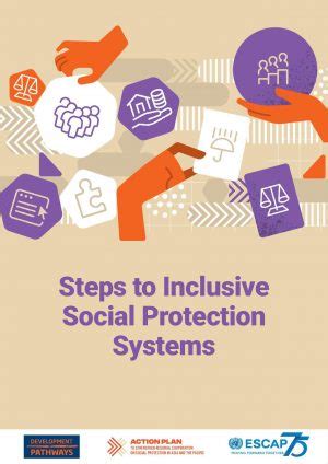 Training and Protection Strategies