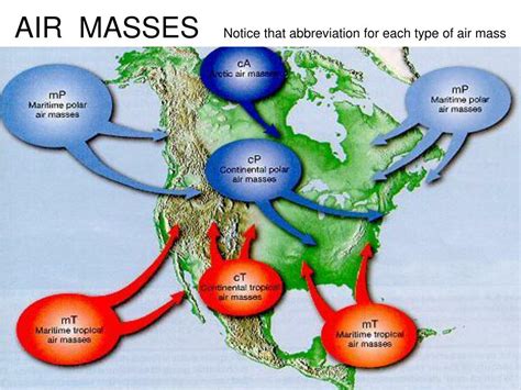 Training and Certification Options for MAP Air Masses on a Map