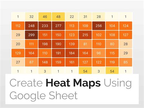 MAP Heat Map on Google Analytics