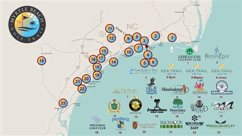 Training and Certification Options for MAP Map of Myrtle Beach Sc