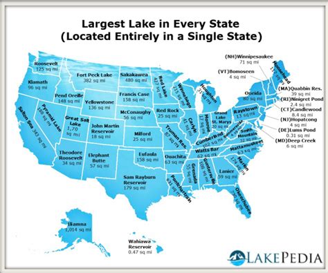 Training and Certification Options for MAP Map of the United States Lakes