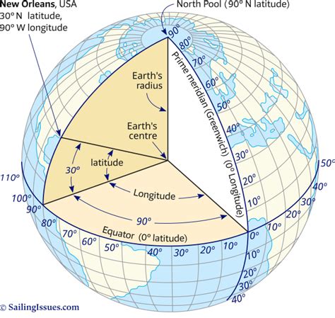 MAP Map with Longitude and Latitude