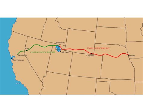 Transcontinental Railroad Path
