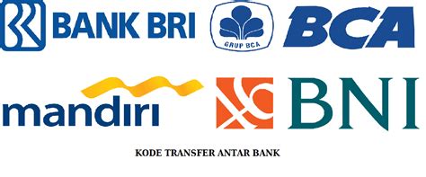 Transfer Bank Indonesia