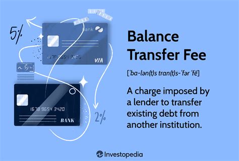 Transfer Fee and Negotiations