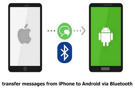 Transfer messages wirelessly using a third-party app