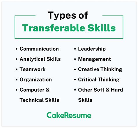 Transferrable skills