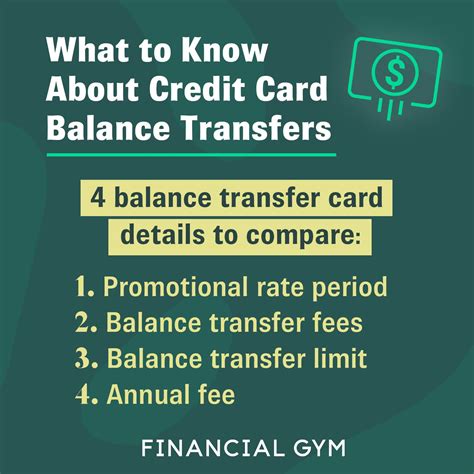 Transferring Loans To Credit Cards