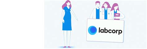 Transform Your Health Experience the Power of Labcorp LinkCom
