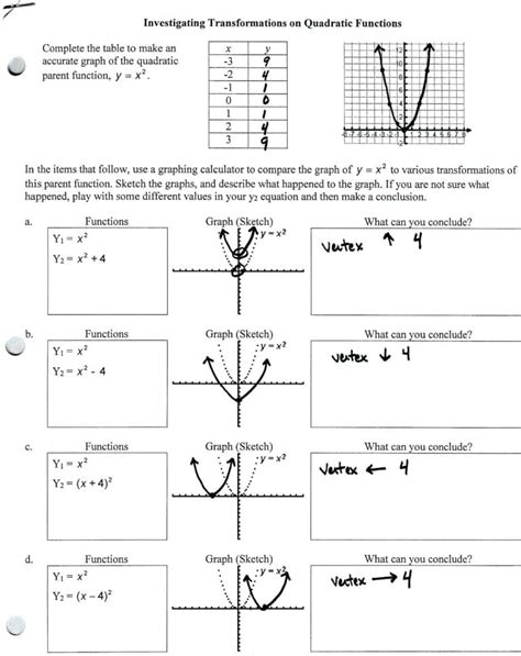 Transformations Of Linear Functions Worksheet — db-excel.com