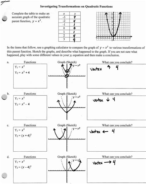 Transformations Of Quadratic Functions Worksheet