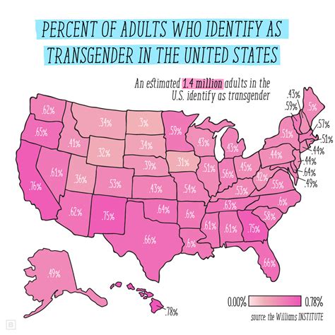 Transgender Protections By State