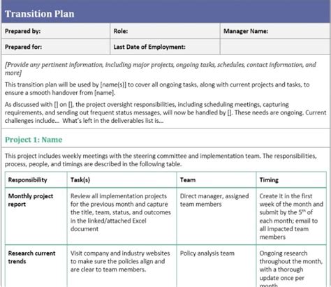 Transition Plan Template For When You've Resigned regarding Business