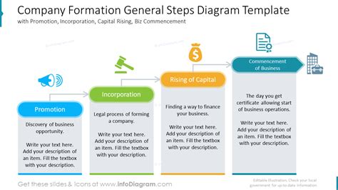 Transitioning Jobs At Your Company: A Step-By-Step Approach