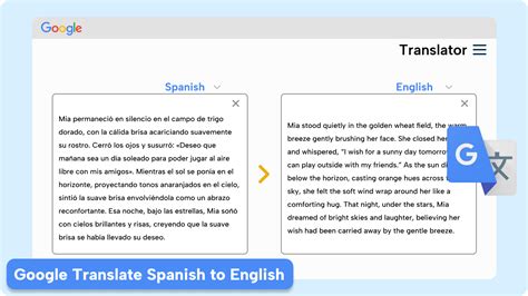 Translate Plantilla To English