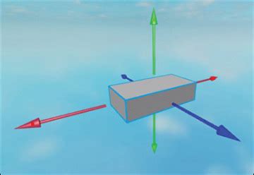 Translating, Scaling, and Orienting Objects | Using Roblox Studio 