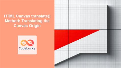 Translating Photo Elements to Canvas