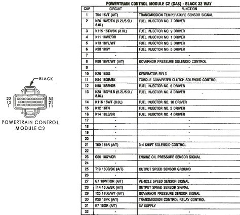 Module Integration Image