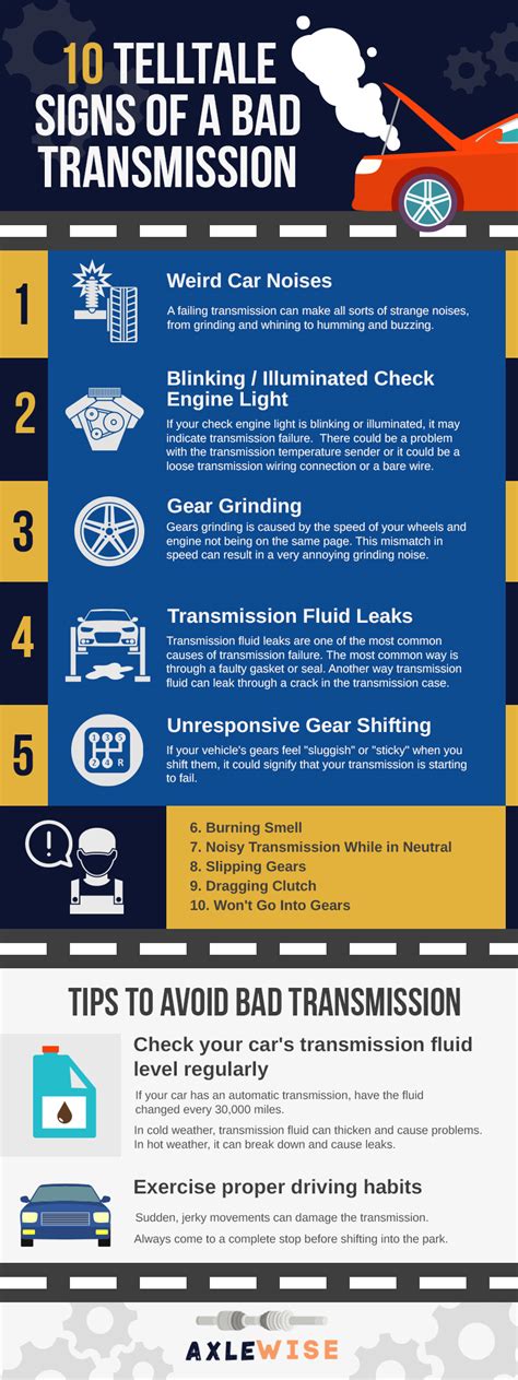 Transmission problems signs