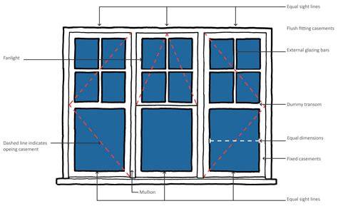 Transom