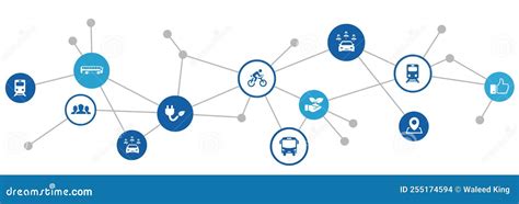 Transport Alternatives