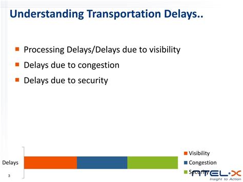 Transportation Delays