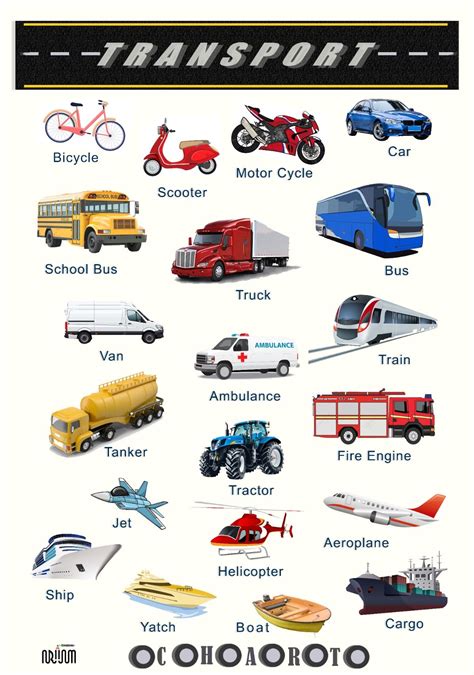 Transportation Options Chart