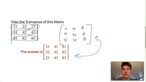 Transpose Matriks 3x3