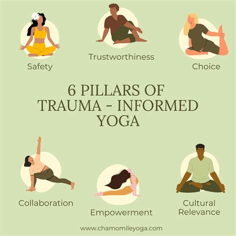 Trauma-Informed