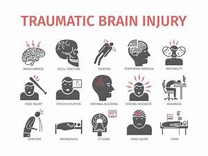 Traumatic Brain Injury image