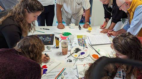 Travail Artistique
