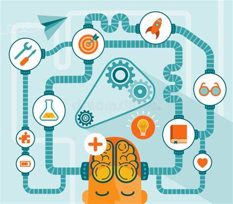 Travail Intellectuel
