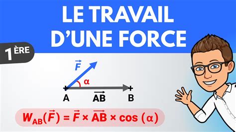Travail Physique