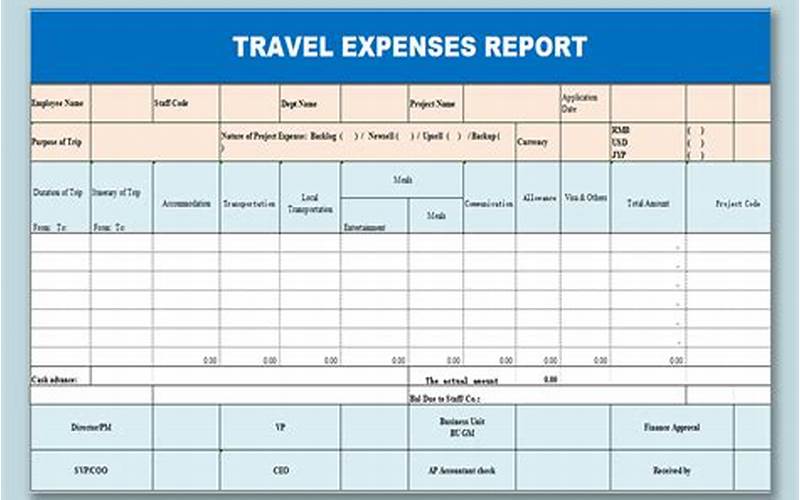 Travel Expense Sheet