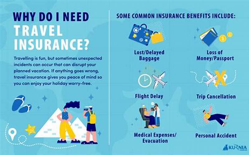 Travel Insurance Benefits Image