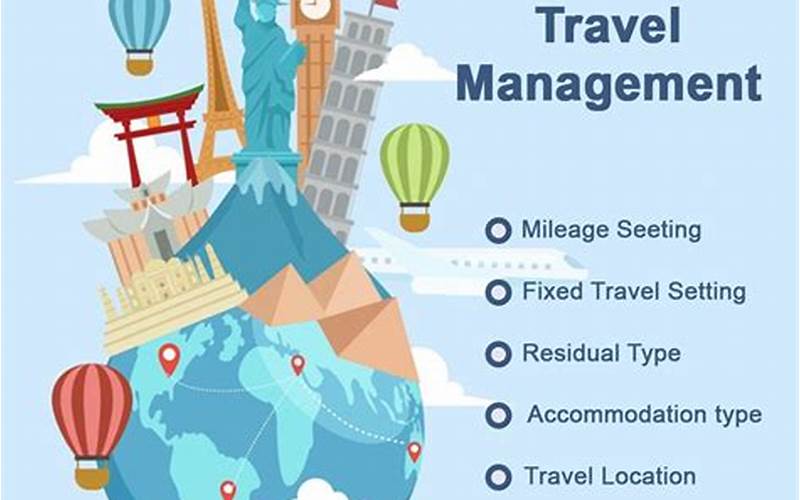 Travel Management Solutions