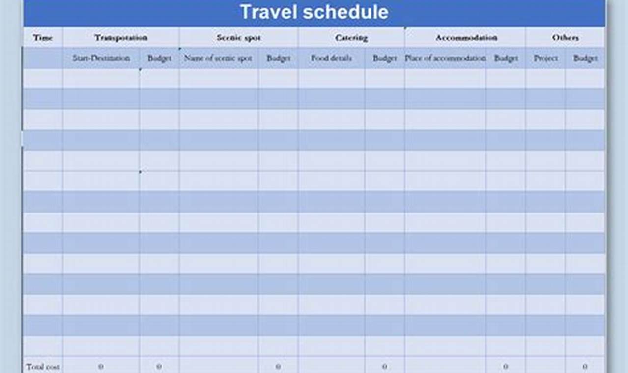 Excel Travel Schedule Template for Easy Trip Planning