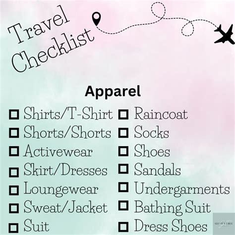 Travel Clothing Checklist