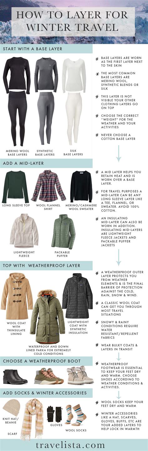 Travel Clothing Layers