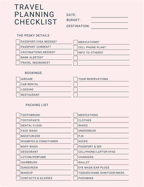 Travel considerations checklist
