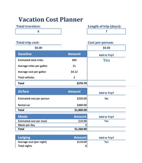 Travel Cost