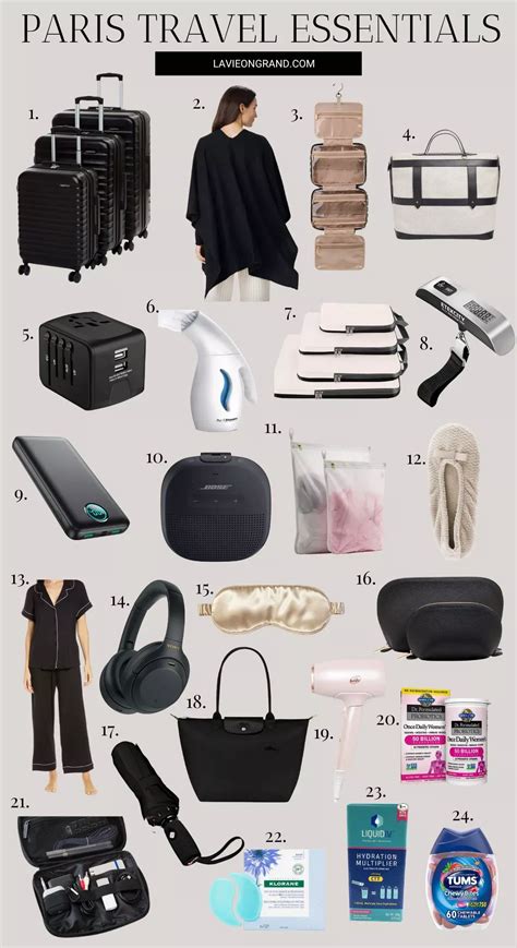 Travel Essentials Paris