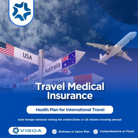 Travel Health Insurance International