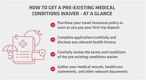 Travel Insurance Pre Existing Conditions