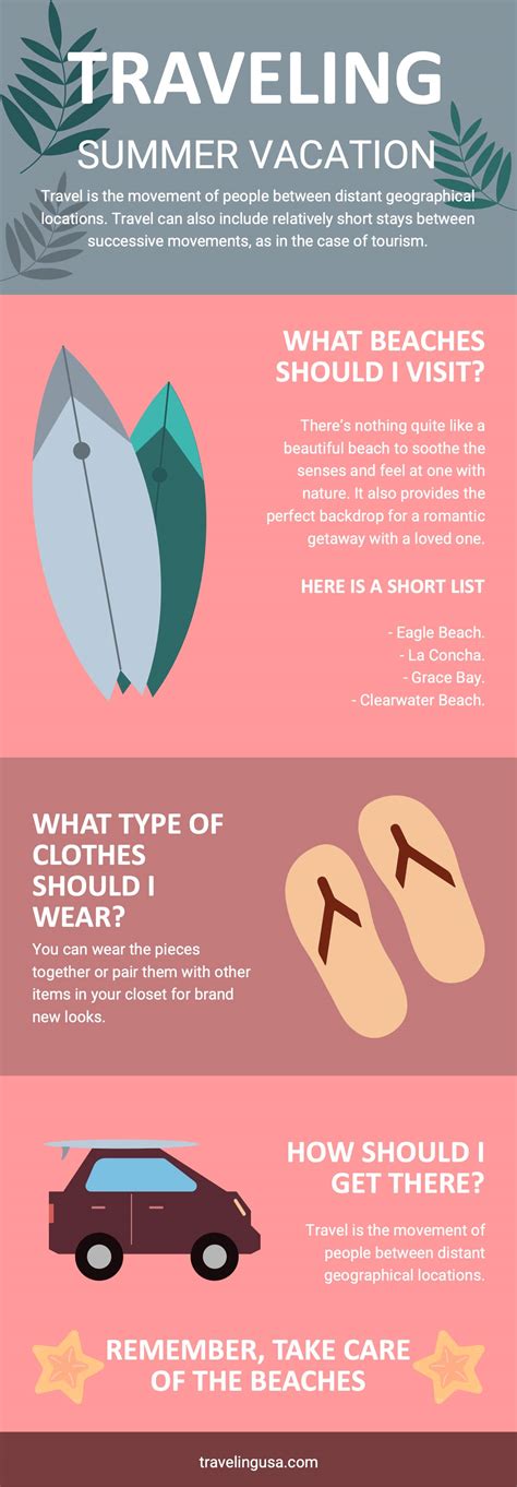 Travel Needs Considerations