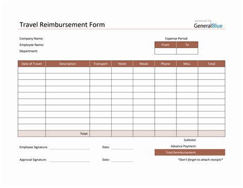 Travel Reimbursement Form Template