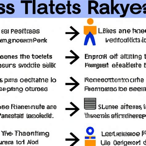 Fasten Your Seatbelts: Exploring the NBA's Travel Rule and Its Impact on the Game