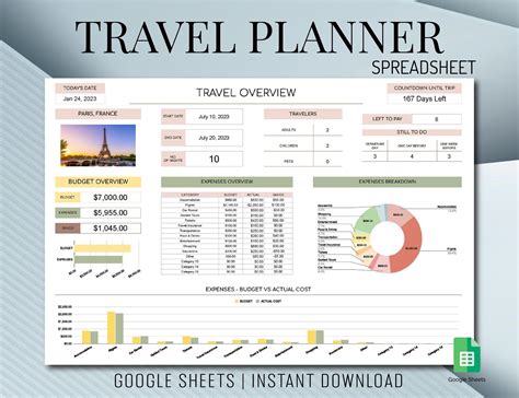 Travel Template Google Docs
