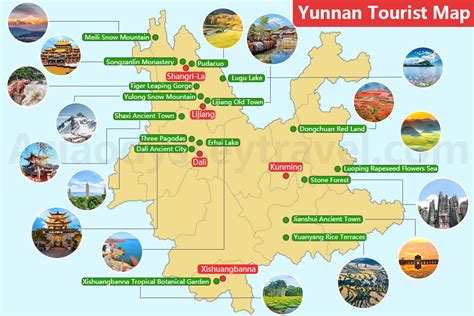 Travel Tips Yunnan